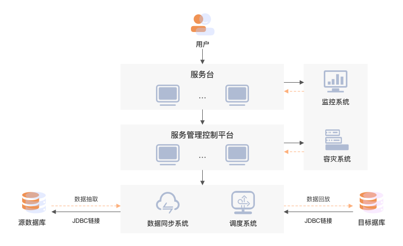 尊龙凯时 - 人生就是搏!